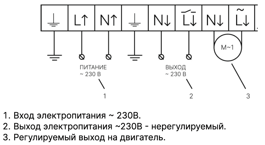 ACM-sxema.gif