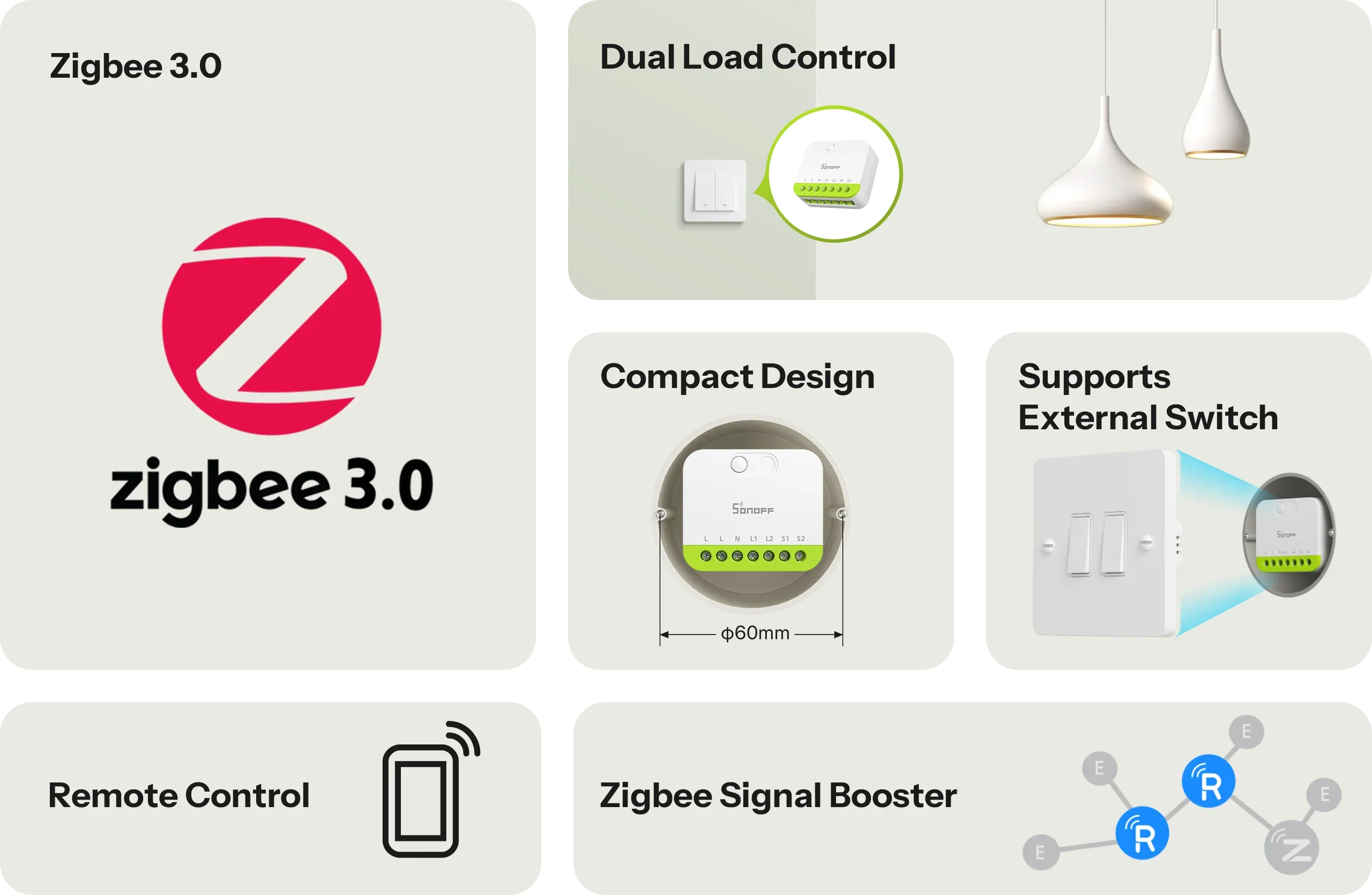 MINI-ZB2GS-02 MINI-ZB2GS-02.webp