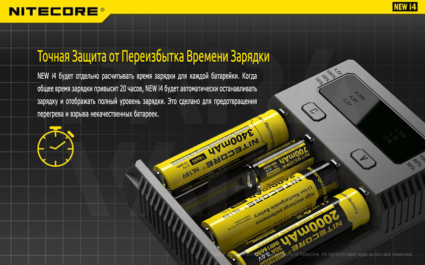 Точная Защита от Переизбытка Времени Зарядки в Nitecore Intellicharger NEW i4