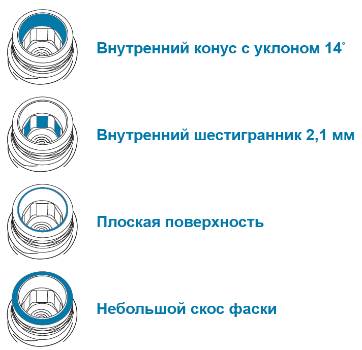 i-on соединение 2.png
