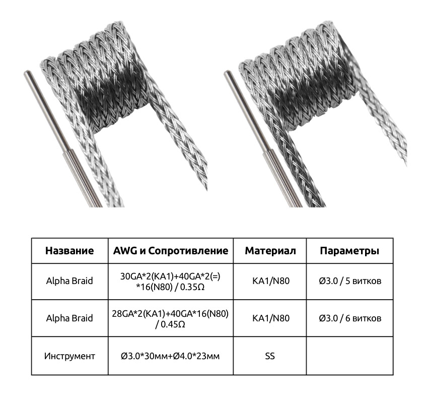 Спецификация Набора Спиралей GeekVape Hybrid Alpha Braid 0.35ом 4шт + 0.45ом 4шт