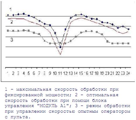 A1 grafik.jpg