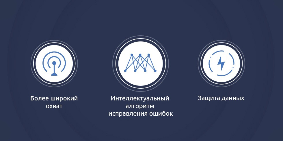 Wi-Fi роутер Xiaomi Wi-Fi Router 4A Gigabit Edition-описание-8 Wi-Fi роутер Xiaomi Wi-Fi Router 4A Gigabit Edition-описание-8.jpg