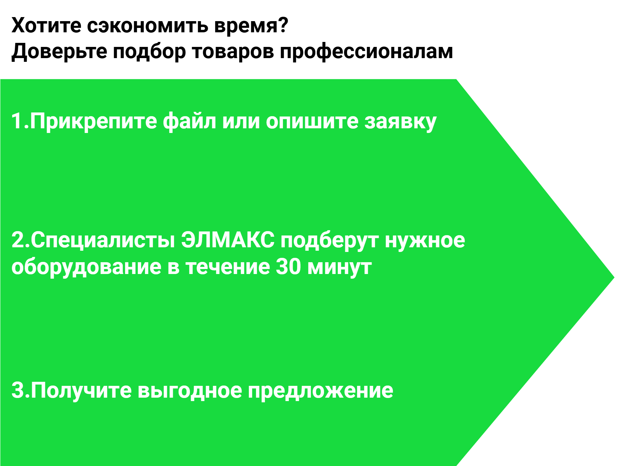 Уголок вертикальный 1550мм (2шт/компл) TITAN IEK – купить за 2 248 ...