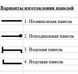 варианты панелей.png
