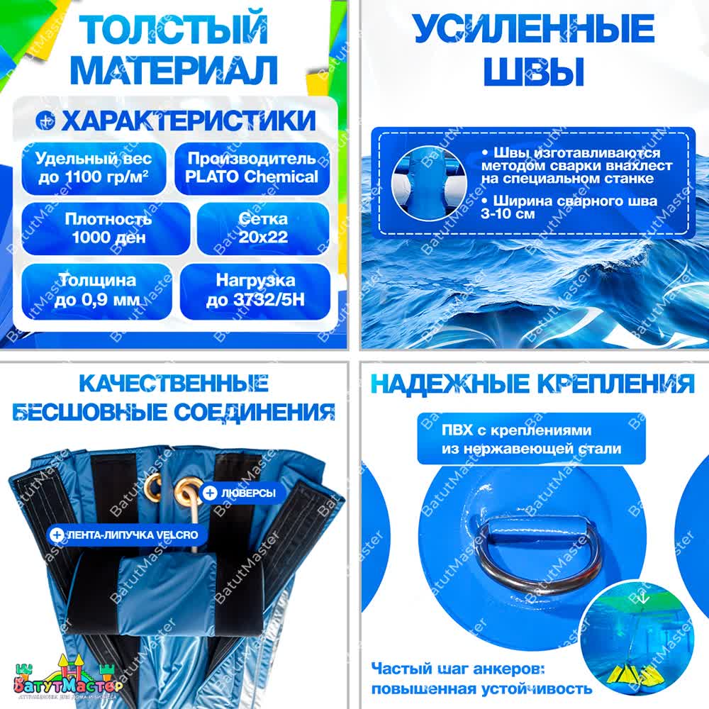 🏊♂️ Детали конструкции: люди в спасательных жилетах играют на желтых и синих надувных платформах