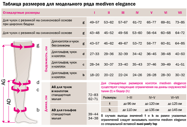 Tablica_razmerov_Elegans__1_.jpg