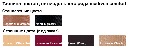 Таблица цветов модельного ряда mediven comfort