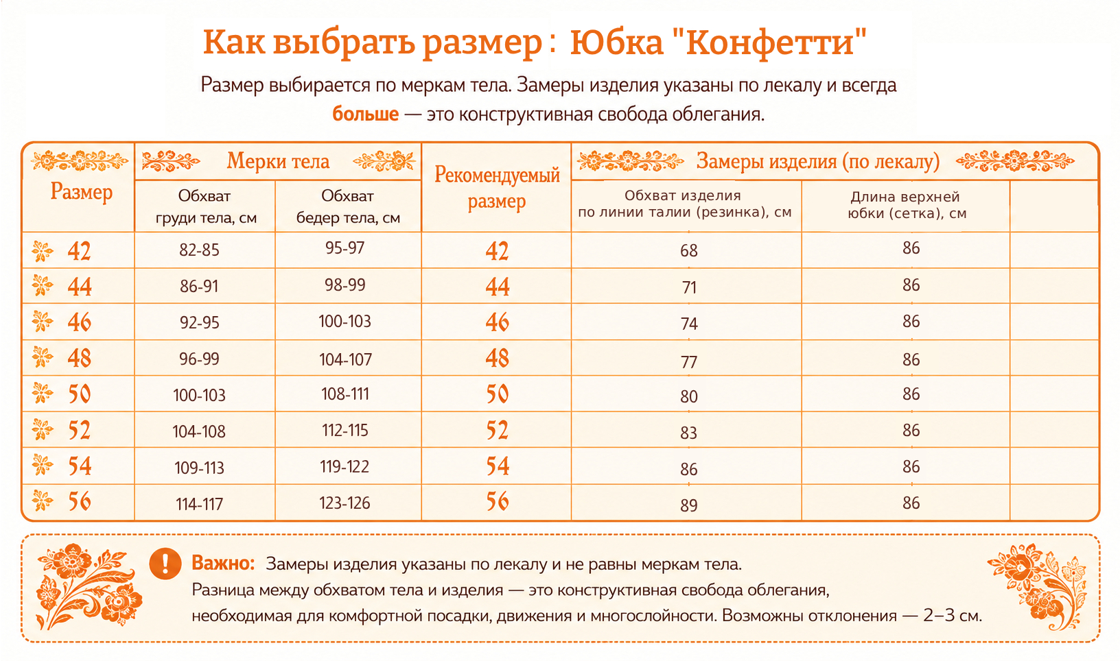 таб юбка Конфетти (1) таб юбка Конфетти (1).jpg