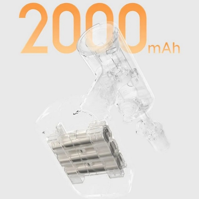 Беспроводной пистолет для автомойки Xiaomi Mijia Wireless Car Washer 2 (MJXCJ002QW)-описание-8.jpg