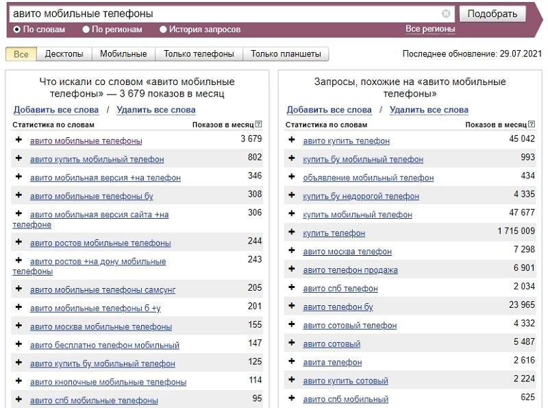 Что можно продавать в США?