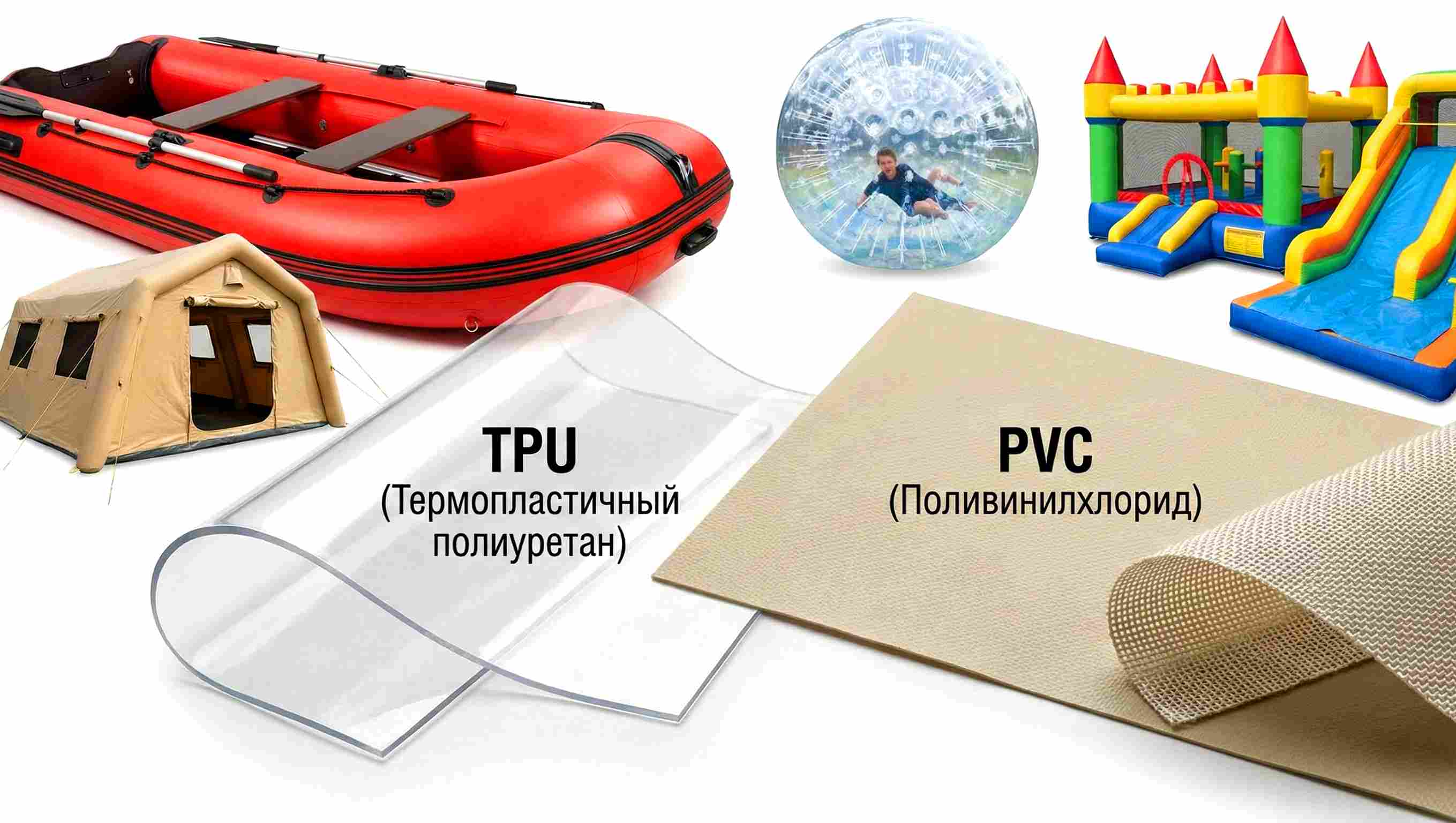 Изделия из ТПУ и ПВХ - где применяется