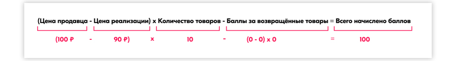 7. Отчет о реализации товара.jpg