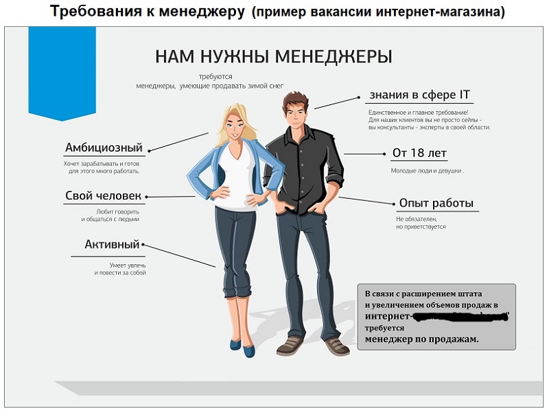 2 что необходимо сделать чтобы менеджер ежедневно мог реализовывать свои планы без перенапряжения