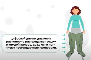 Цифровой датчик предотвращает передавливание