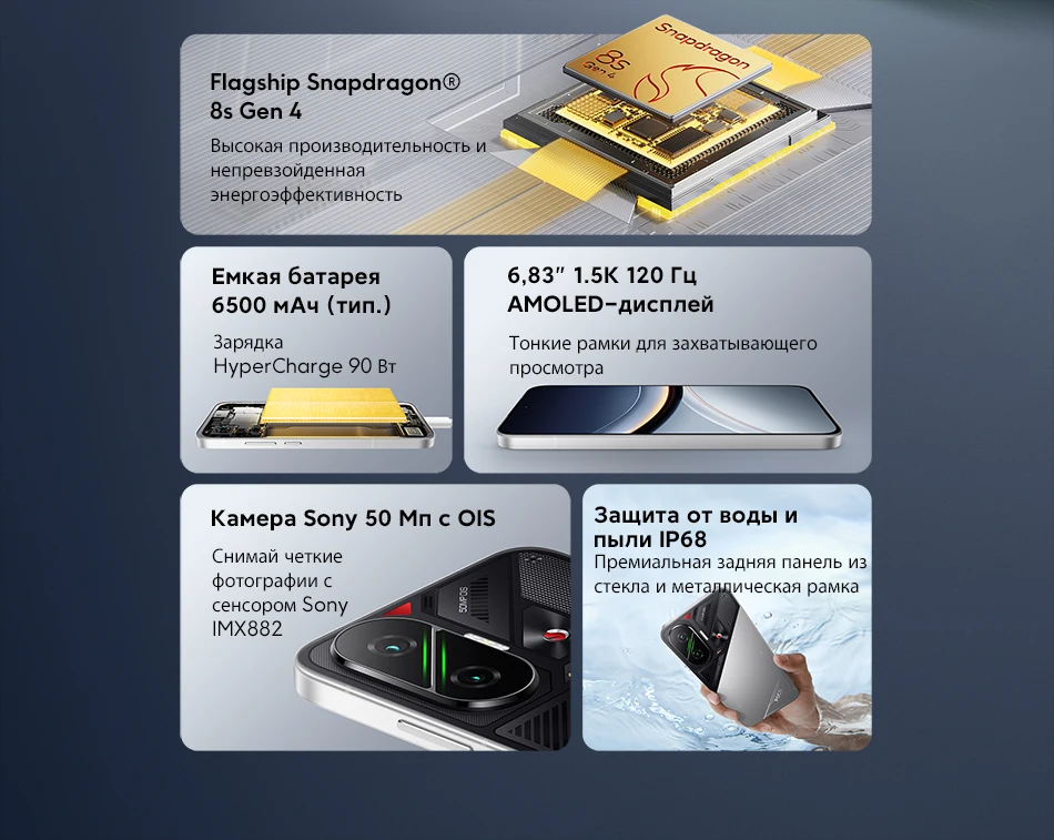 Xiaomi Poco F7 12:256GB-описание-2 Xiaomi Poco F7 12:256GB-описание-2.jpg