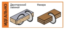 Производство CMT Италия