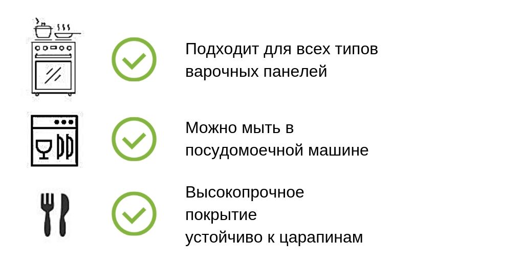 Особенности использования тажина