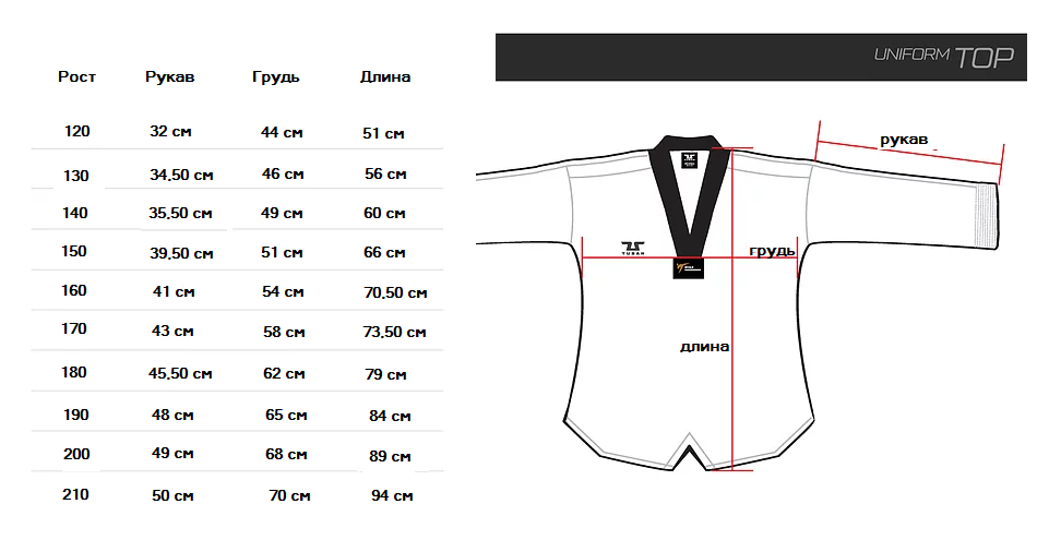 Таблица размеров куртки Tusah