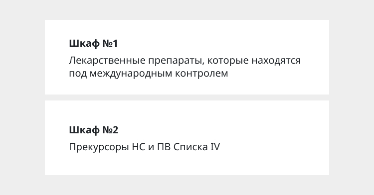 Примеры подписей шкафов с лекарственными препаратами