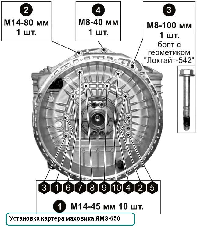 Гбц ямз 650 схема