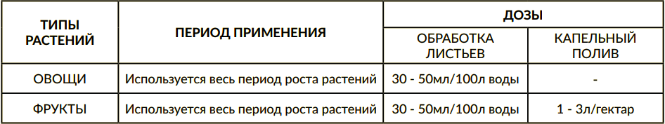 Снимок экрана 2023-03-09 в 14.42.56 Снимок экрана 2023-03-09 в 14.42.56.png