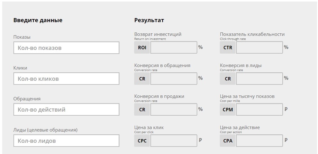 Онлайн-калькулятор для расчета окупаемости инвестиций 