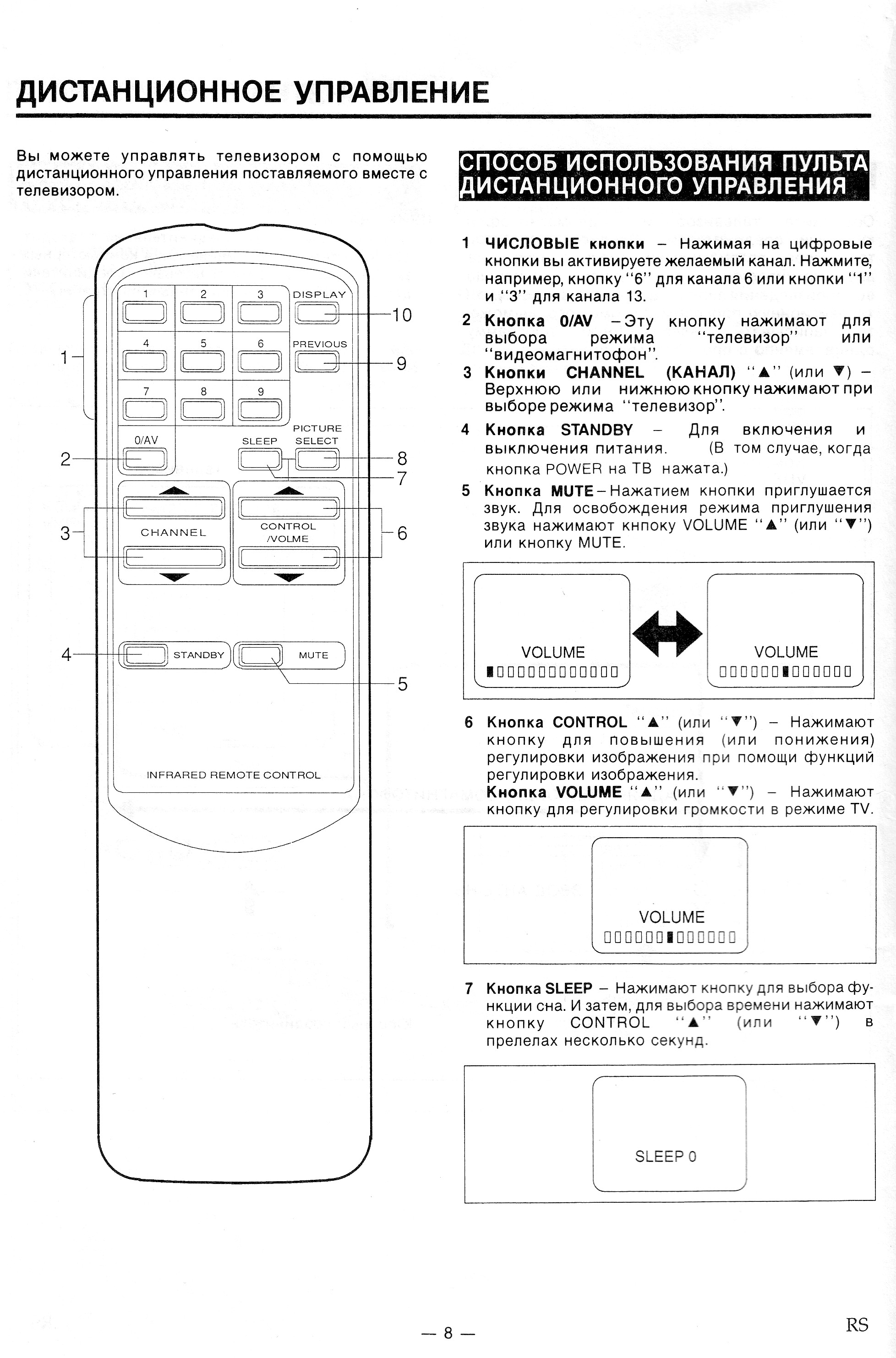 Funai tv 2000a mk7 схема