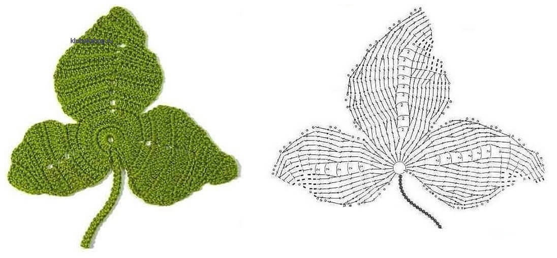 Джемпер с рисунком из листьев схема спицами » Люблю Вязать
