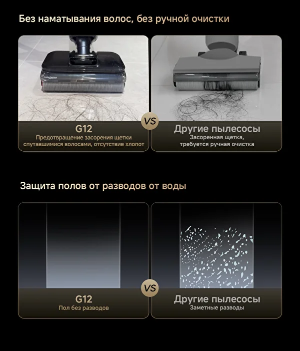Моющий пылесос Xiaomi Dreame G12 Wet and Dry Vacuum (HHR32A)-описание-6.jpg