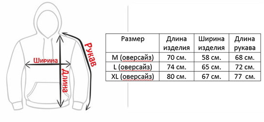 Размеры изделия