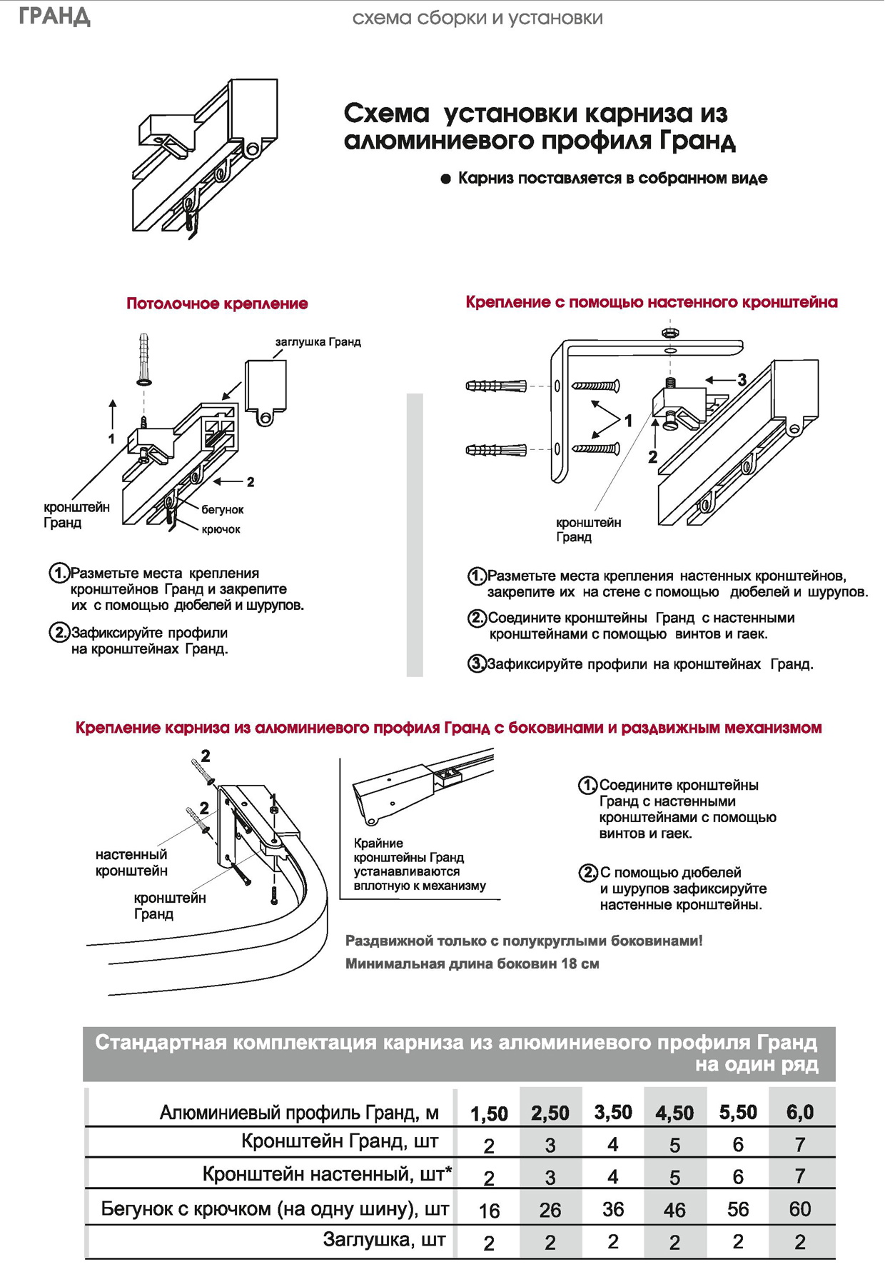 Длина крепления