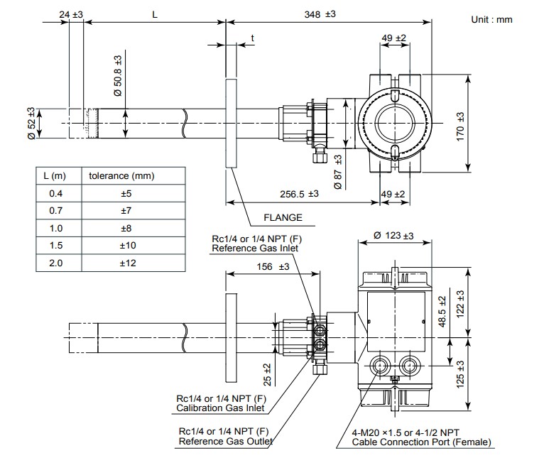 Yokogawa_ZR202S_dimensions.jpg