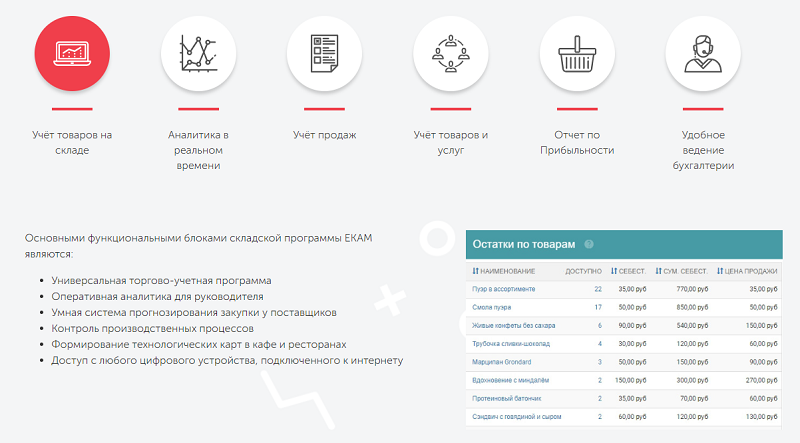 Возможности товароучетной системы ЕКАМ