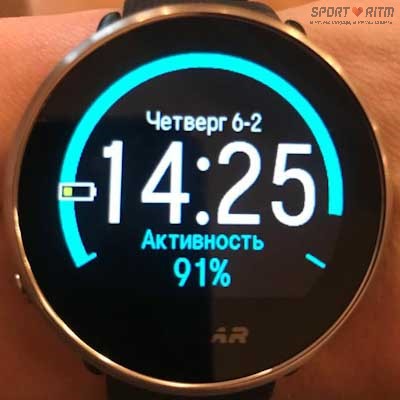 Polar Ignite ежедневная активность 