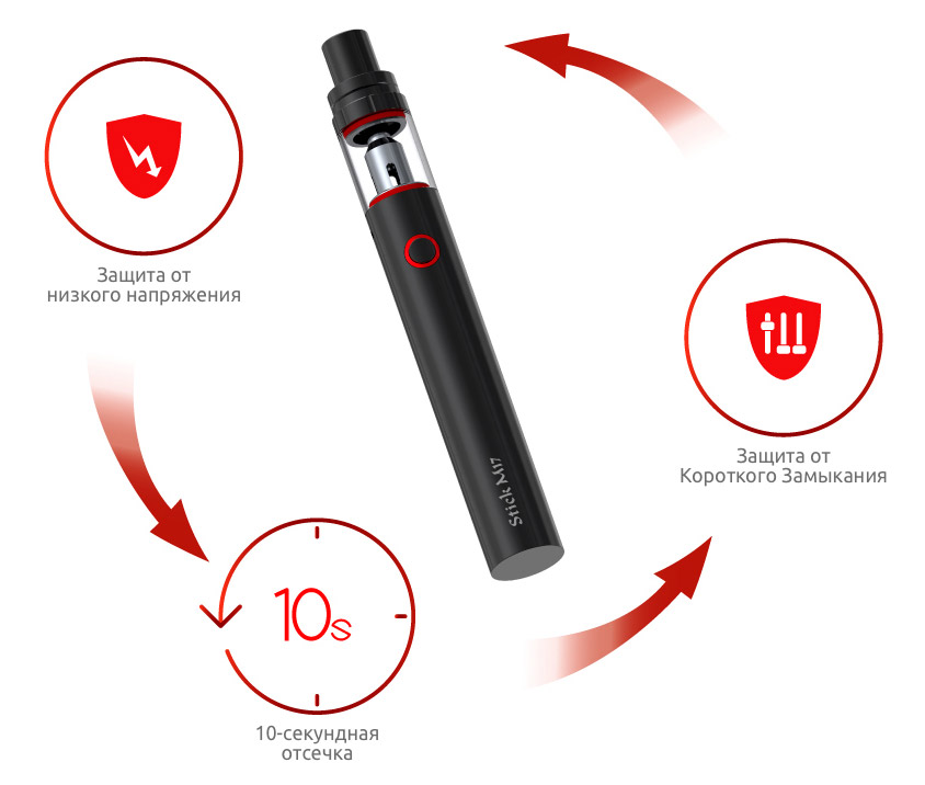 SMOK Stick M17 Kit