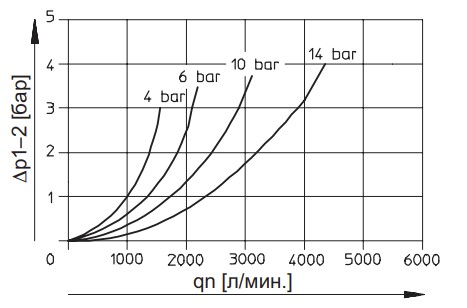 LF-1-4-grafik.jpg