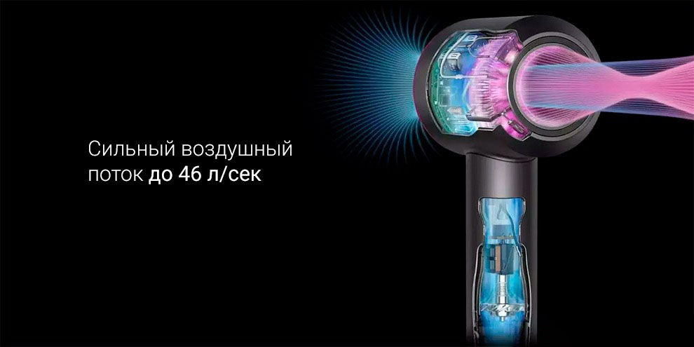 Фен SenCiciMen Hair Dryer HD15-описание-2 Фен SenCiciMen Hair Dryer HD15-описание-2.jpeg