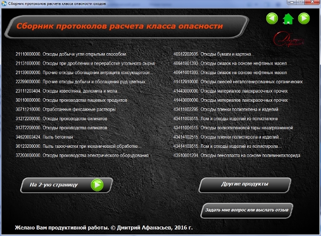Сборник протоколов расчета класса опасности отходов