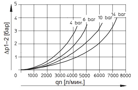 LF-1-2-grafik.jpg