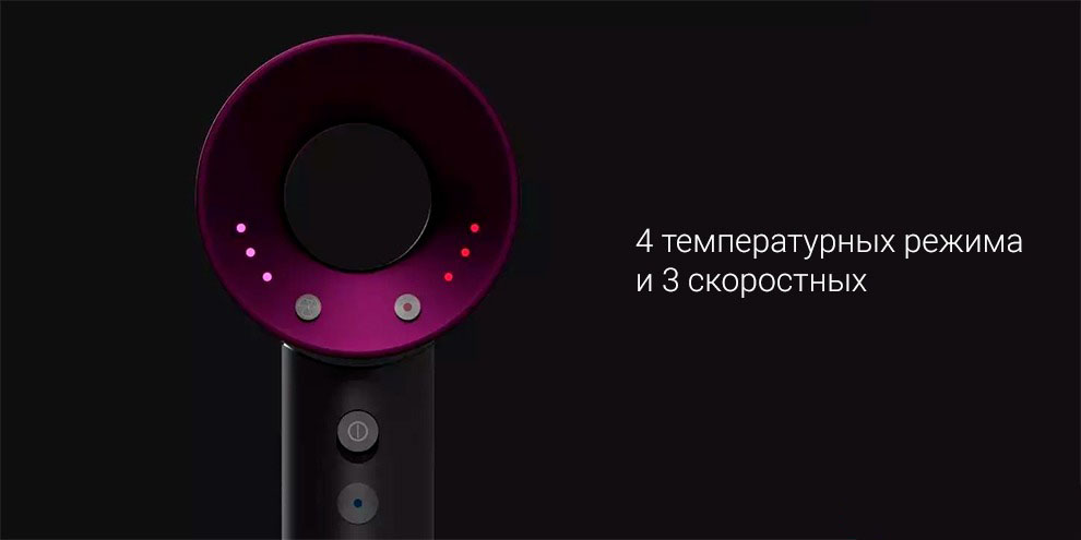 Фен SenCiciMen Hair Dryer HD15-описание-3 Фен SenCiciMen Hair Dryer HD15-описание-3.jpeg