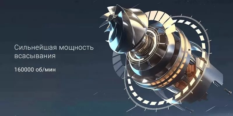 Пылесос Dreame V12 Pro-описание-2.jpg