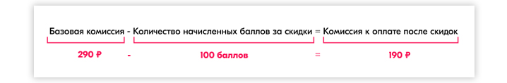 9. Отчет о реализации товара.jpg