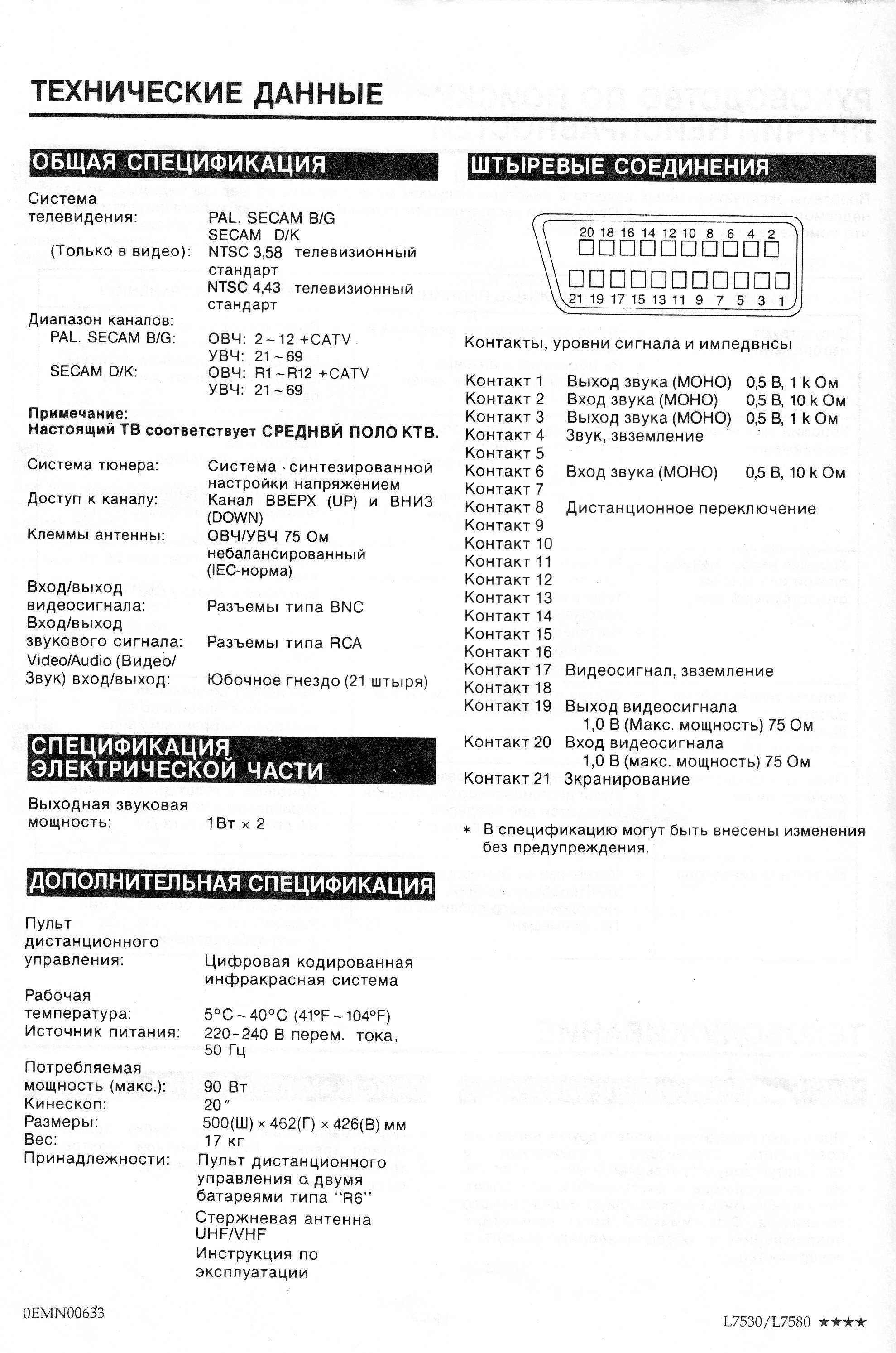 Схема tv funai tv 2000a mk8