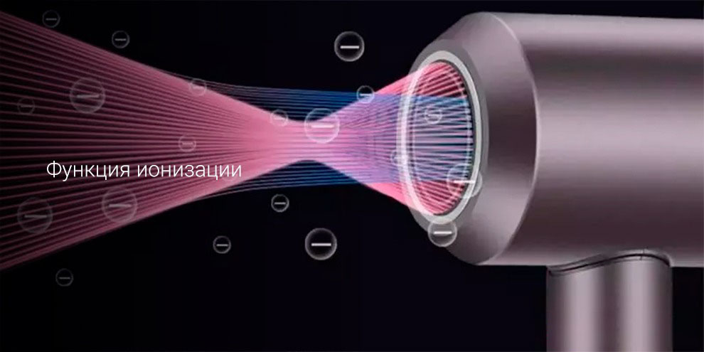 Фен SenCiciMen Hair Dryer HD15-описание-4 Фен SenCiciMen Hair Dryer HD15-описание-4.jpeg