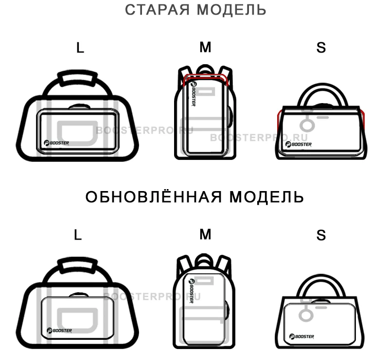 Booster U1 мобильность