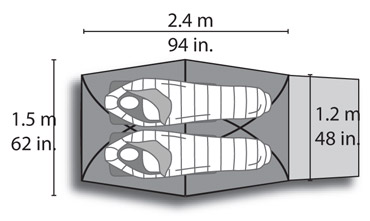 floor size