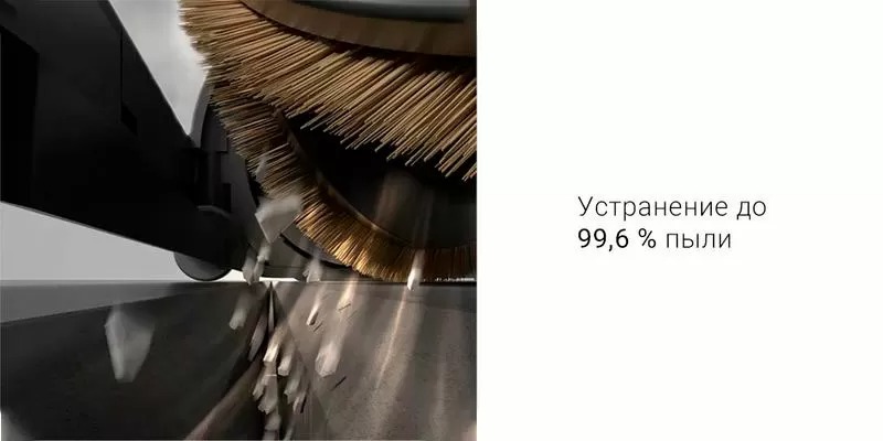 Пылесос Dreame V12 Pro-описание-4.jpg