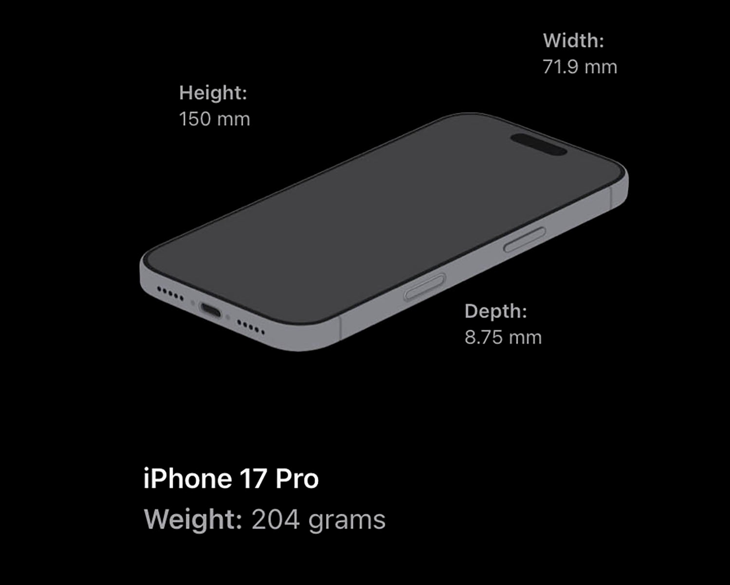 Габариты про Габариты про.jpg