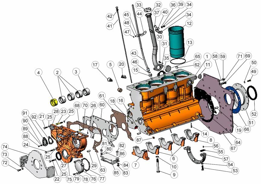 Детали и сборочные единицы двигателя Д245.7E2